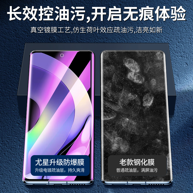 适用真我10pro+钢化膜曲面全屏全覆盖保护realme10手机膜5G抗蓝光高清10s水凝膜10pro防摔屏保oppo全包边防爆 - 图1