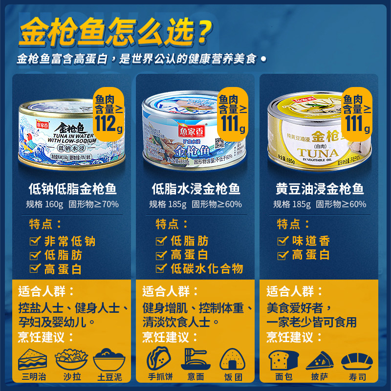 鱼家香低脂水浸金枪鱼罐头健身代餐肉即食鱼肉寿司材料油浸吞拿鱼