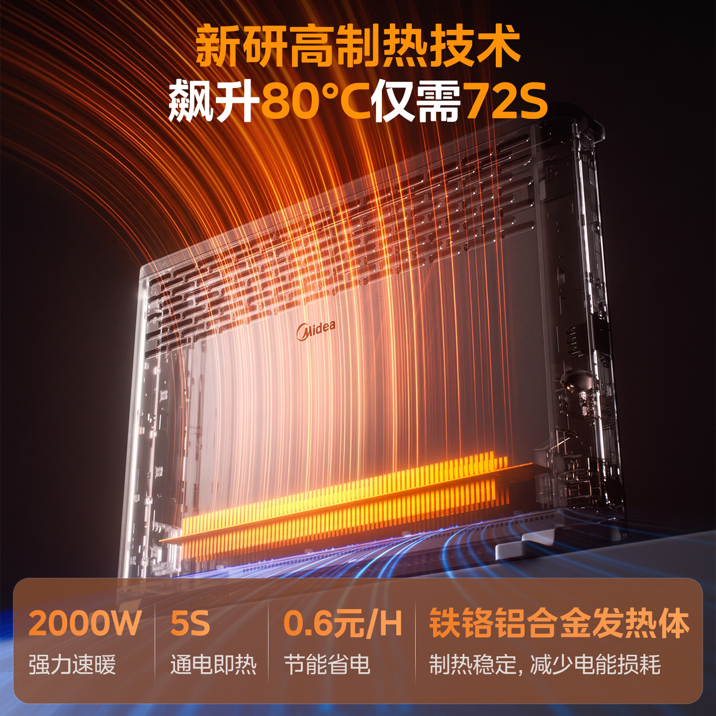 图 2