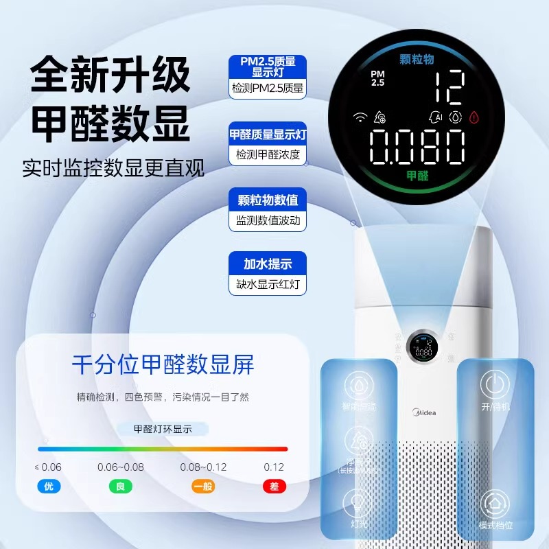 美的空气净化器家用加湿医护级除甲醛除菌宠物吸烟小型净化机旗舰
