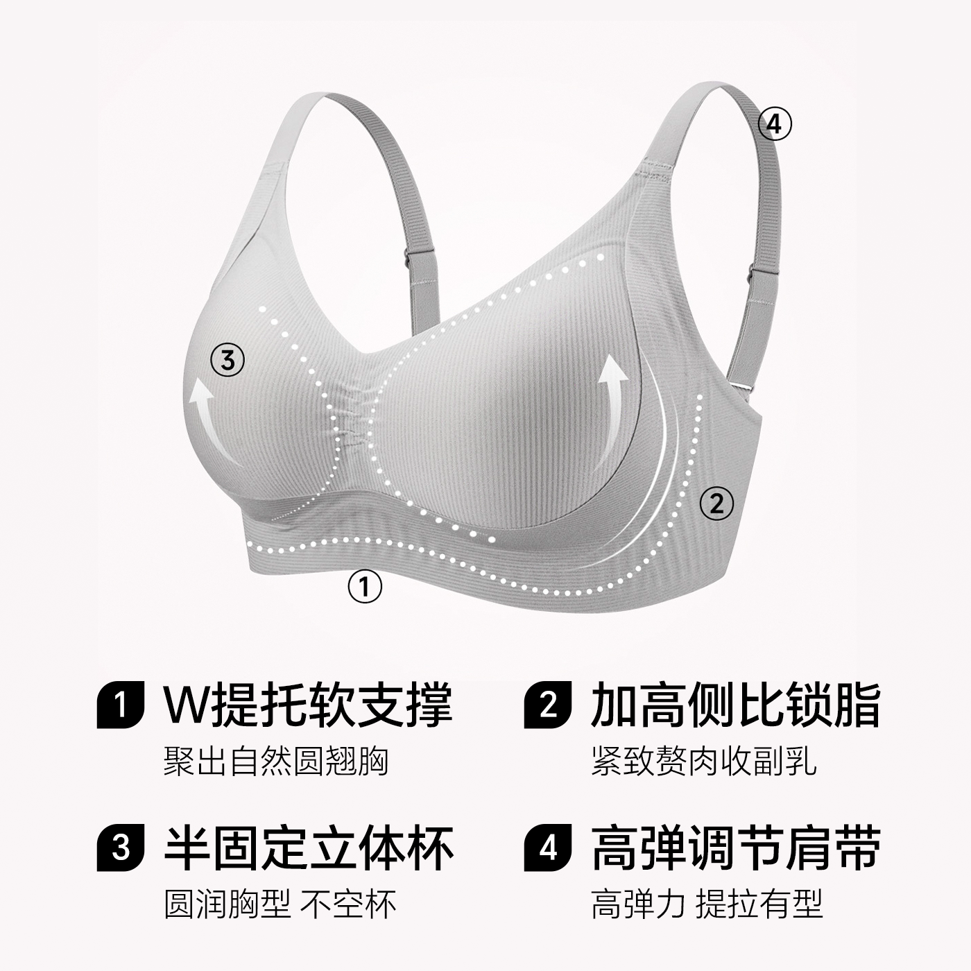 图 3