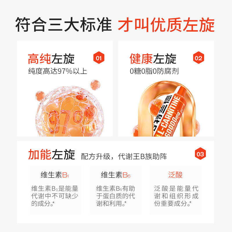 诺特兰德左旋肉碱6万官方旗舰店正品左旋60000运动饮料非左旋十万-图1