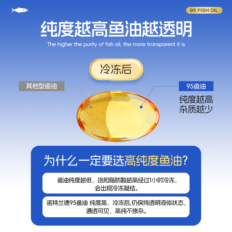 诺特兰德鱼油omega3中老年DHA成人深官方旗舰店海直营店正品健身,淘宝优惠券,粉丝福利购,淘宝优惠卷