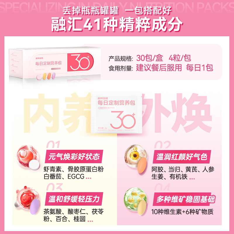 图 2
