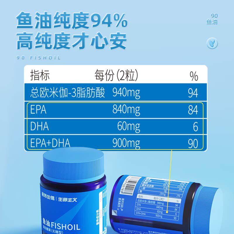  诺特兰德旗舰鱼油/深海鱼油