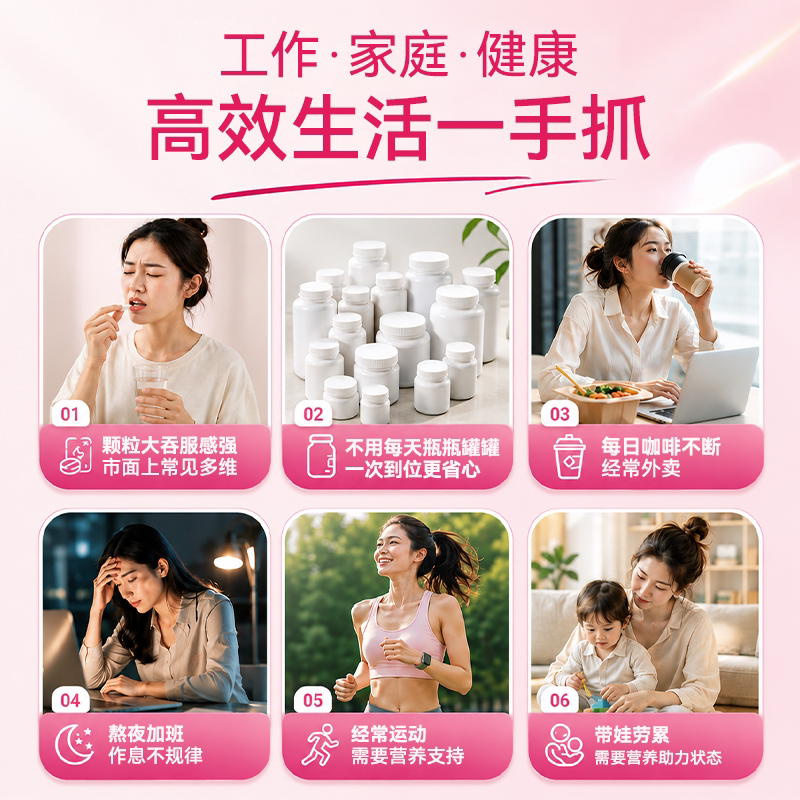 图 3