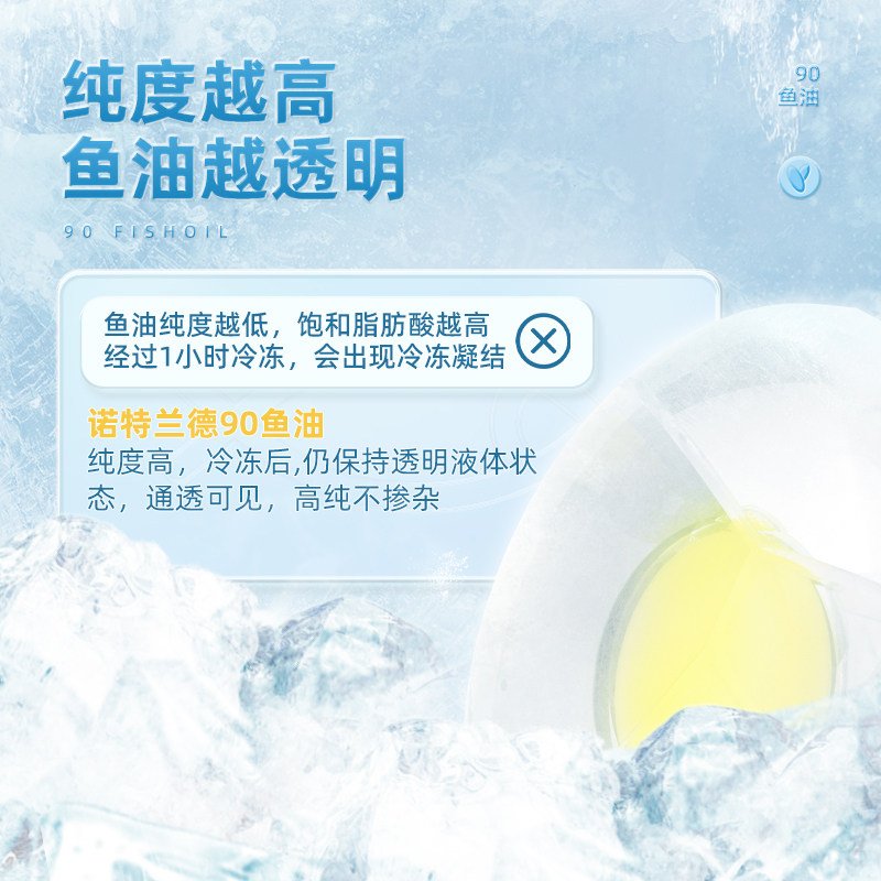 诺特兰德鱼油EPA高纯度欧米伽3dha软胶囊omega3健身成人官方旗舰,淘宝优惠券,粉丝福利购,淘宝优惠卷