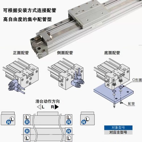 SMC机械无杆气缸MY2H/MY2HT16/25-100/300/500/600/800/1000 - 图1
