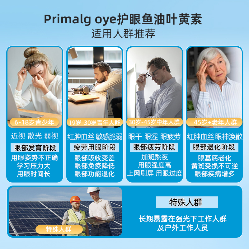 挪威Primalg护眼鱼油Omega3叶黄素越橘提取物视疲劳干眼非鱼肝油-图2