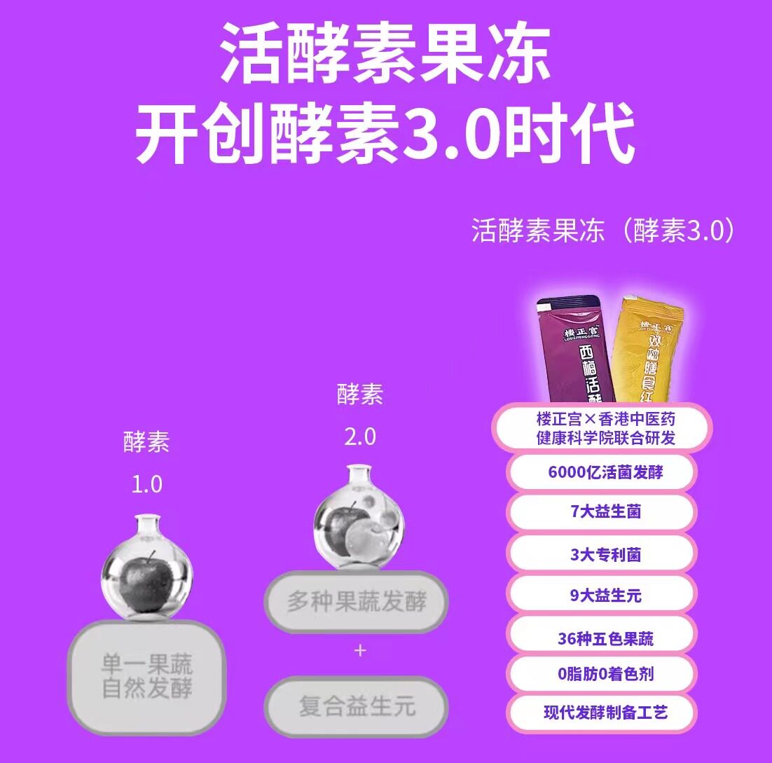  兔咔哝酵素