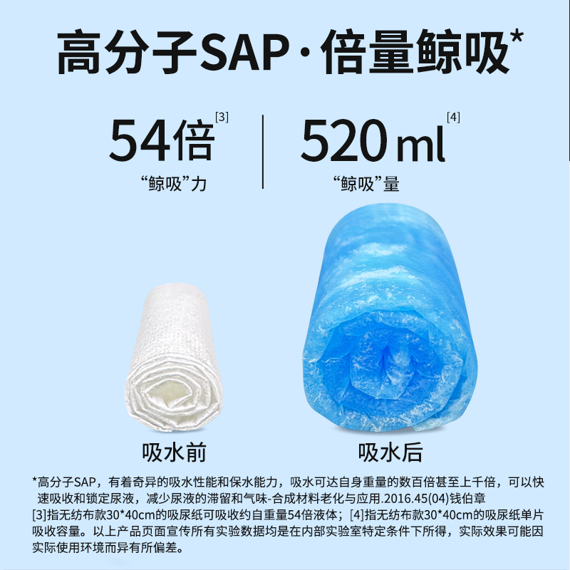 Contains polymers to absorb water to clean dog urine and not dirty hands