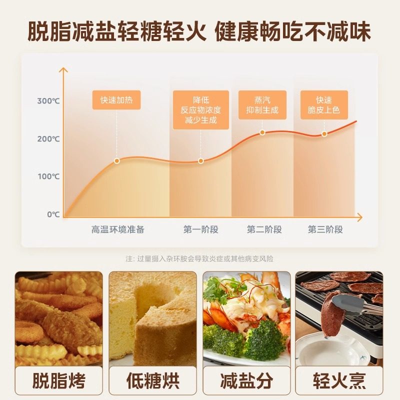  美的微蒸烤微波炉