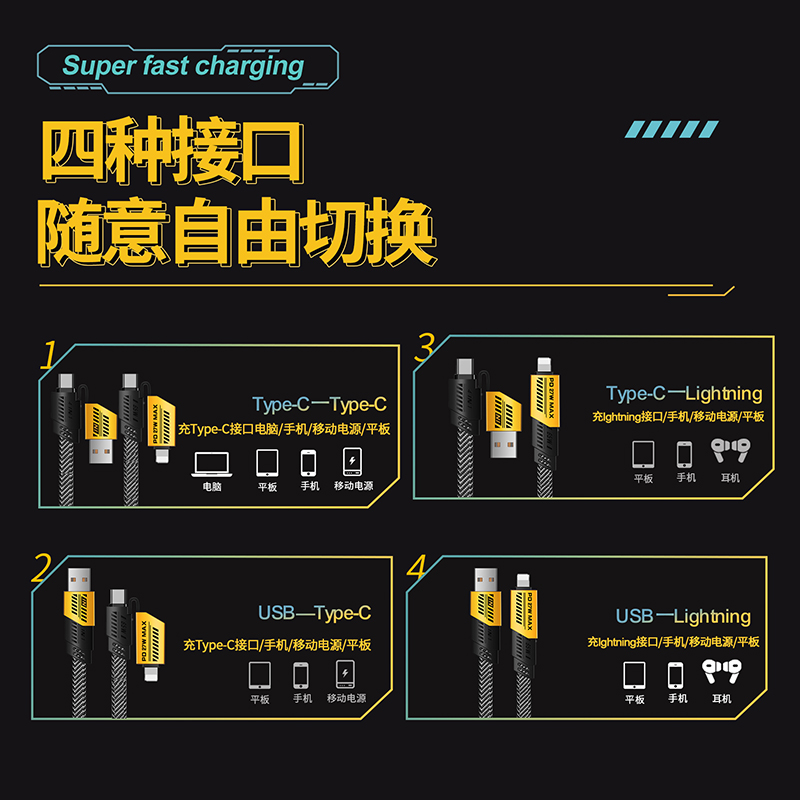 森达升6A机甲数据线四合一超级快充PD27W充电器线双Type-C适用苹果15pro华为OPPO小米手机65W闪充USB车载电脑 - 图1