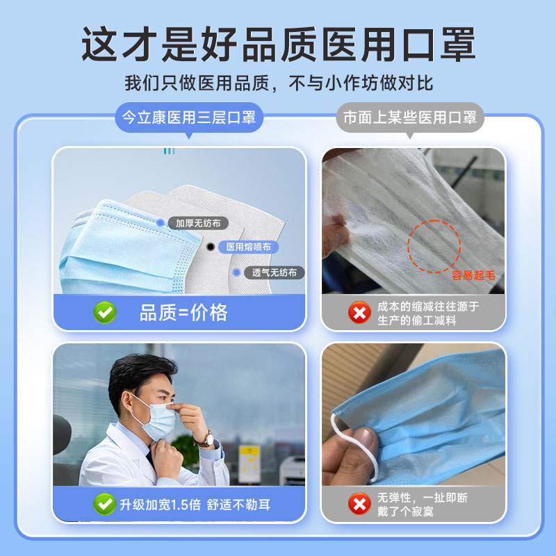 100只一次性口罩新款女高颜值学院风秋冬三层蓝色非独立包装ins