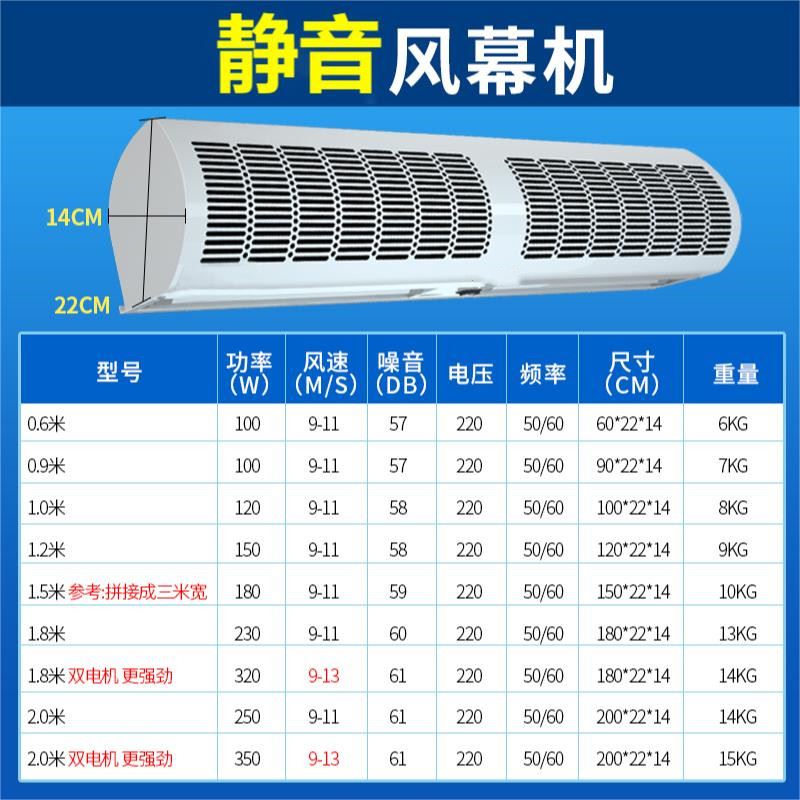 风幕机1.5米商用静音薄门头冷库超市专用门口风机风帘闸机自然风-图1