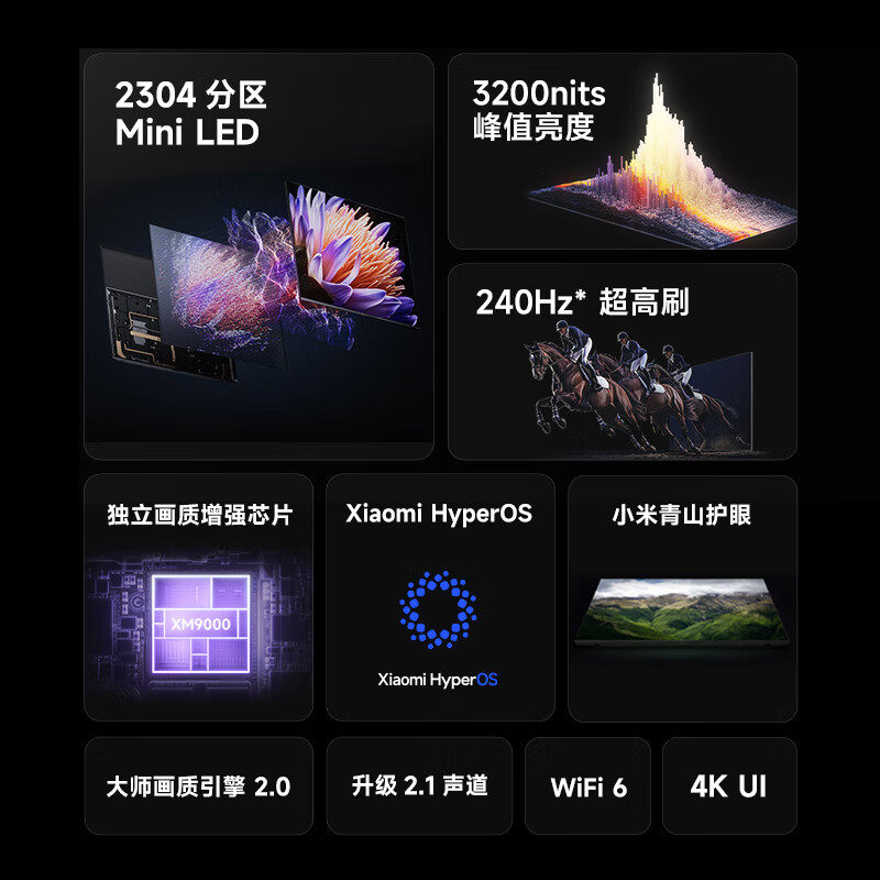 Xiaomi TV SProMiniLED Smart High Brush