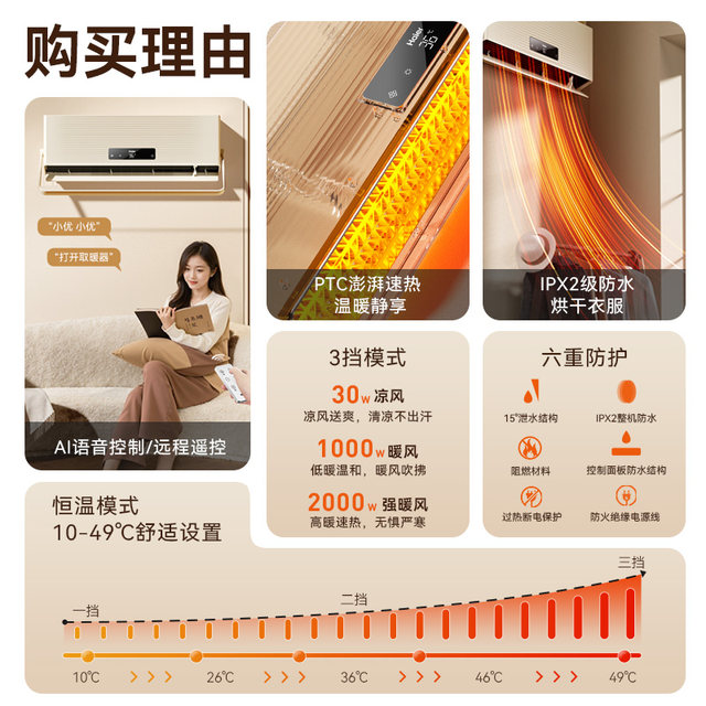 Haier bathroom heater home wall mounted heater