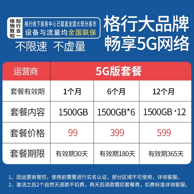 格行随身wifi官方旗舰店2024新款5g移动无线网络便携路由器wifi6免插卡千兆全网通无限高速流量户外车载直播 - 图2