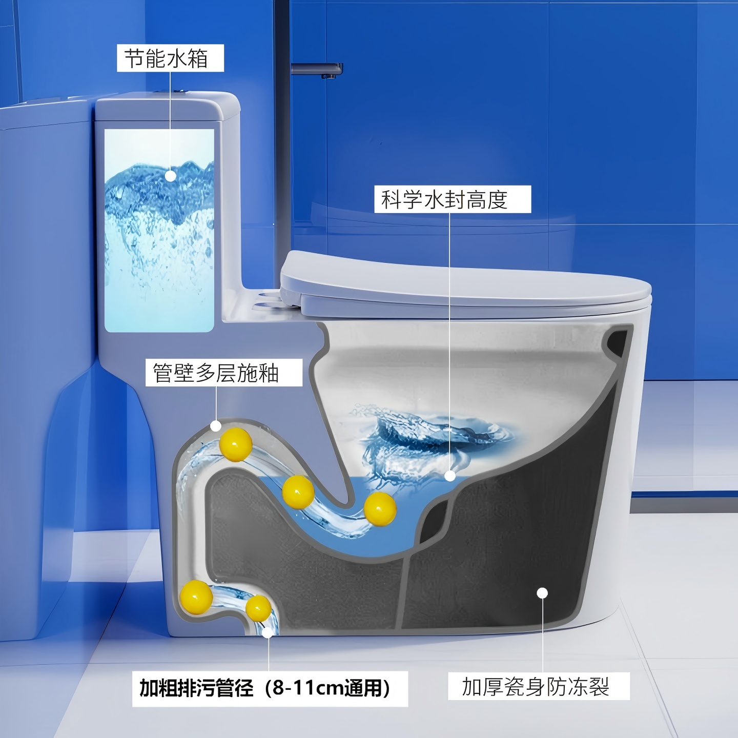 JOMOW siphon ceramic anti-freeze crack anti-bacterial toilet