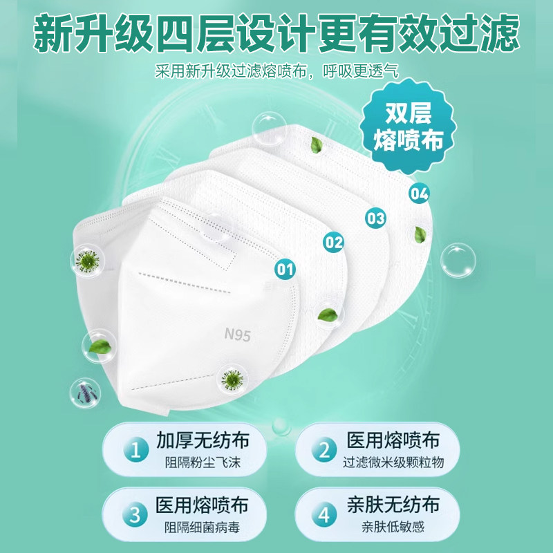 n95级医用防护口罩一次性医疗级别成人女防尘官方旗舰店单独包装,淘宝优惠券,粉丝福利购,淘宝优惠卷