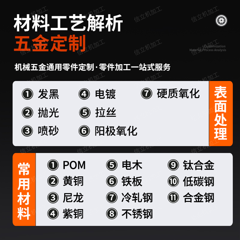 CNC机械零件定做数控车床不锈钢铜铁铝塑胶精密五金配件来图加工 - 图1