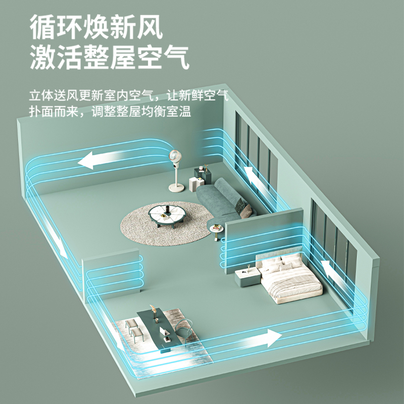 美菱空气循环扇家用轻音电风扇立式落地扇大风力宿舍台式涡轮电扇 - 图2