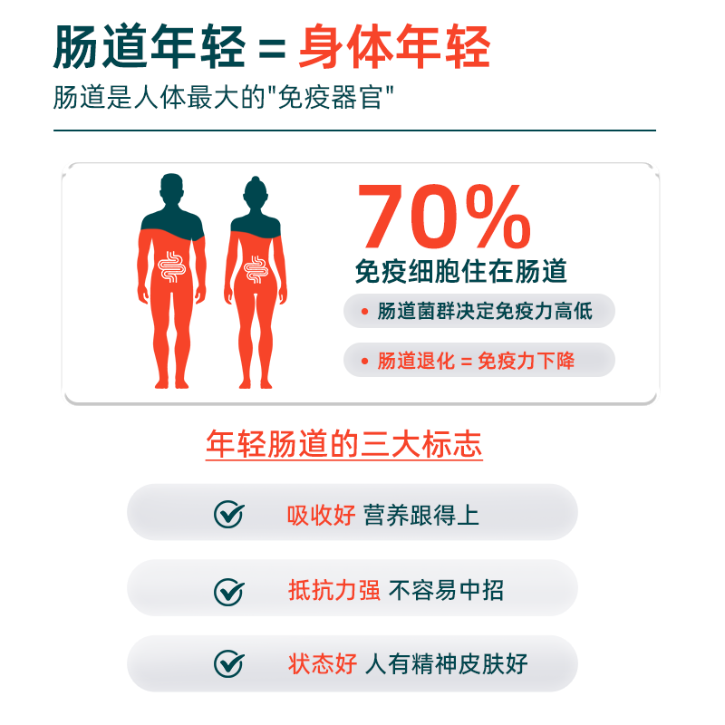 biokult英国百康百德香蕉菌益生菌便秘肠易激调理肠胃肠道免疫力