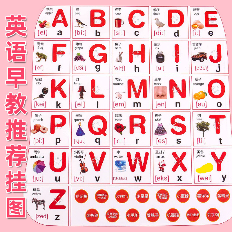 26个英文字母有声早教挂图儿童英语启蒙abcd学拼音字母表墙贴教具