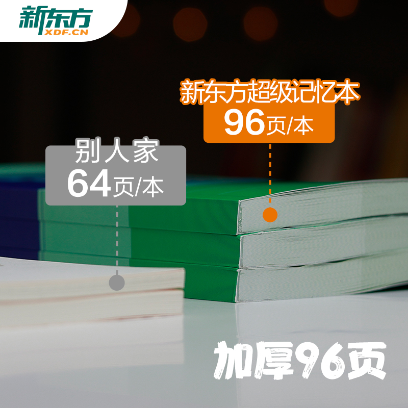 【官方直营】新东方超级记忆本艾宾浩斯遗忘曲线记忆本小学生初高中ket大学四六级考试记单词神器背诗词背公式知识点笔记本-图2