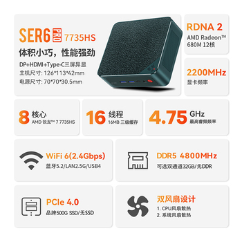 SER6 Pro VEST汾 AMD7 7735HS HDMI+DPӿ