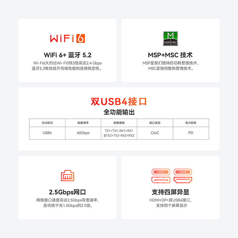 「精益求精」零刻SER7 7840HS 高性能AMD锐龙7 8核16线程 游戏办公设计mini电脑主机 AMD迷你主机,淘宝优惠券,粉丝福利购,淘宝优惠卷