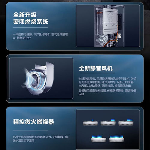 海尔燃气热水器室外机KW5家用天然气密闭稳燃恒温防冻旗舰TF3 - 图2
