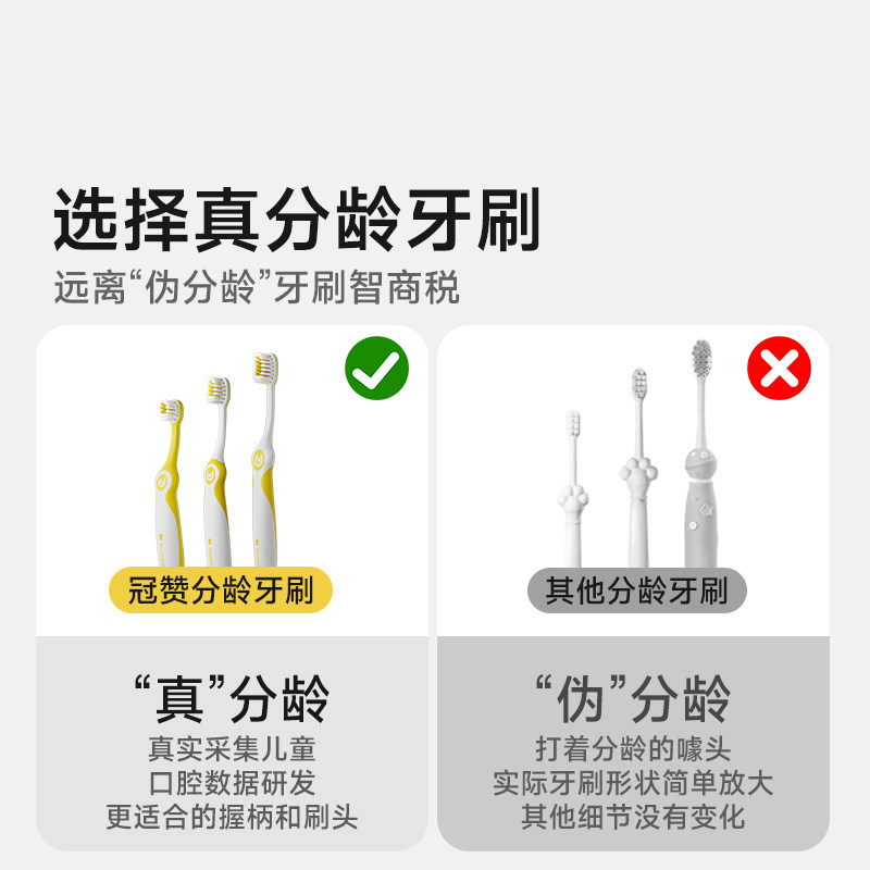 冠赞儿童牙刷软毛3到6-12岁以上换牙期婴幼儿宝宝牙刷口腔清洁器