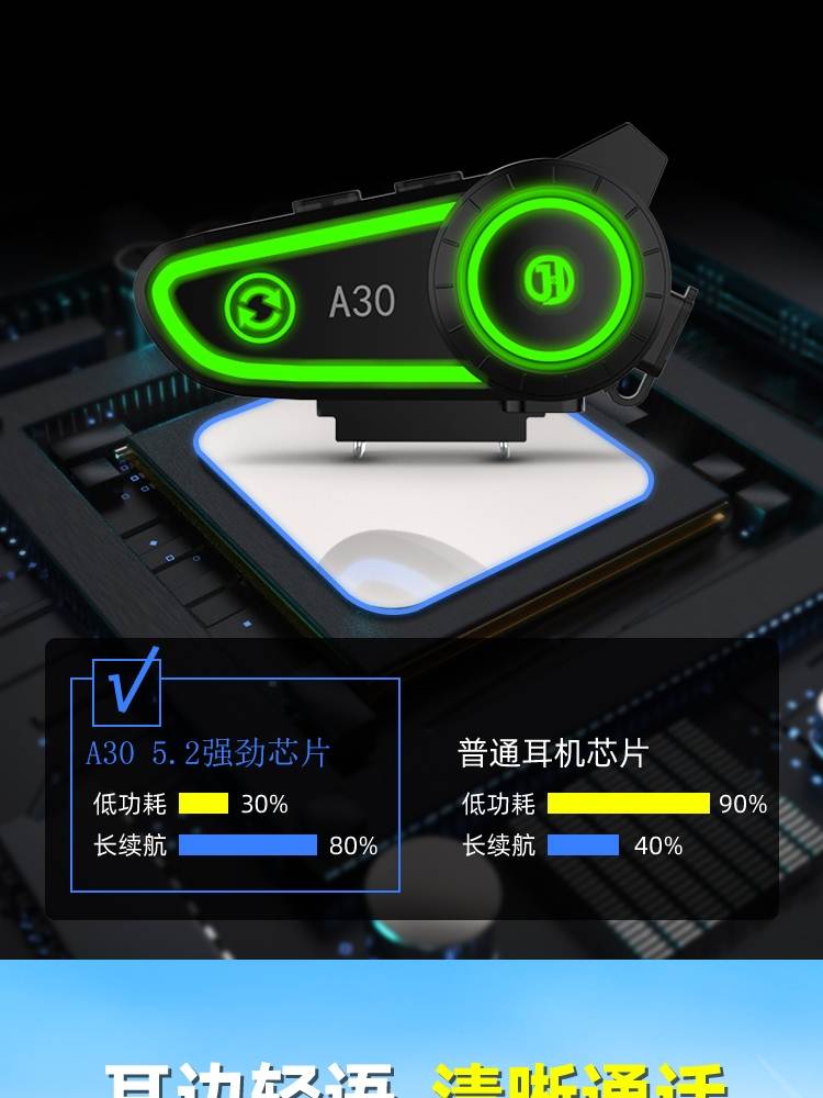 A30摩托车头盔氛围蓝牙耳机全盔半盔长续航防水骑手无线蓝牙耳机 - 图2