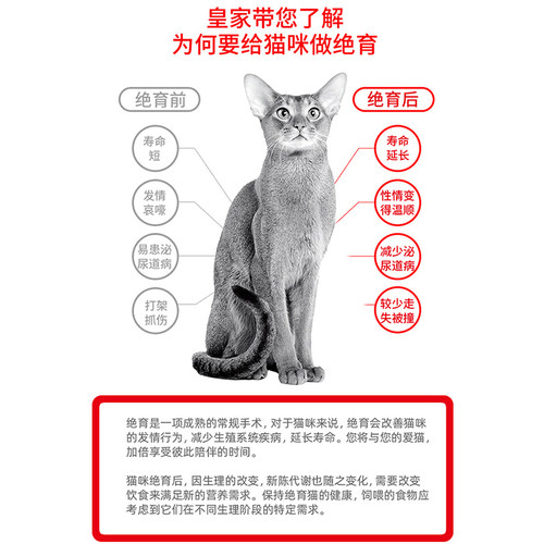 皇家猫粮成猫绝育全价配方粮NS35/1.5KG公母猫英短通用体重呵护粮 - 图1
