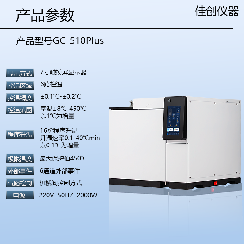 二氧化碳纯度检测仪七氟丙烷灭火剂检测分析仪全氟己酮气相色谱仪,淘宝优惠券,粉丝福利购,淘宝优惠卷