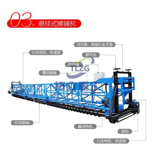 拓立重工三辊轴分体摊铺机路桥面激光超声波水泥混凝土地面整平-图2