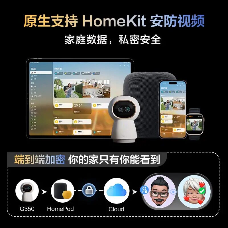 Greenmi smart camera G350 supports Mijia