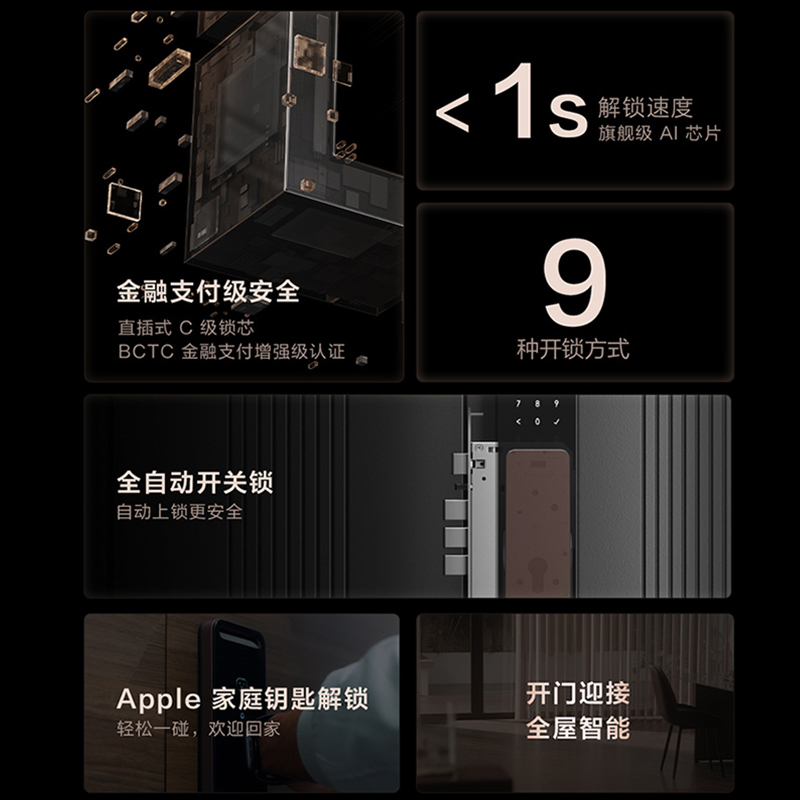 Aqara绿米3D人脸智能门锁D200 苹果钥匙Homekit 全自动密码指纹锁 - 图2