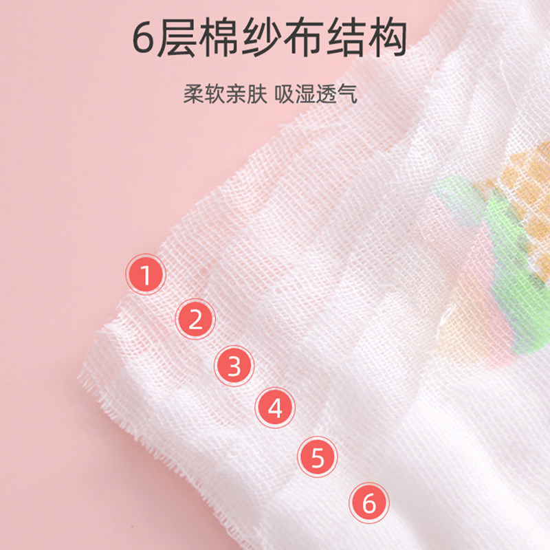 U先试用 婴儿纯棉口水巾纱布围兜新生儿围嘴卡通吸水防污围兜6层,淘宝优惠券,粉丝福利购,淘宝优惠卷
