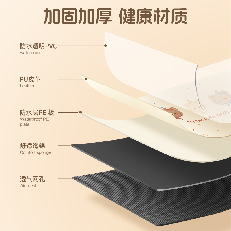 汽车婴儿安全座椅托盘儿童车载收纳小桌板防水餐盘多功能推车托板 - 图3