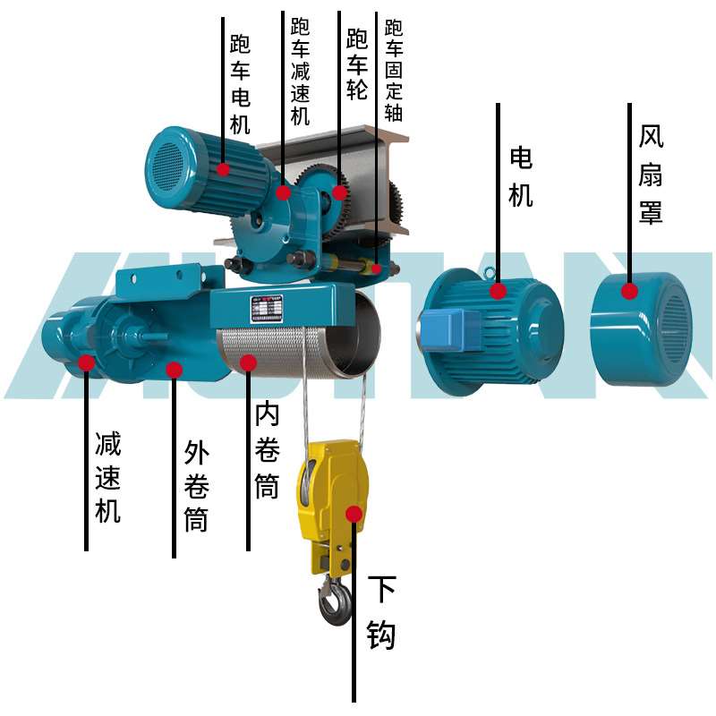 牧田钢丝绳电动葫芦1t3t5t起重电葫芦吊多规格多吨位电动葫芦 - 图0