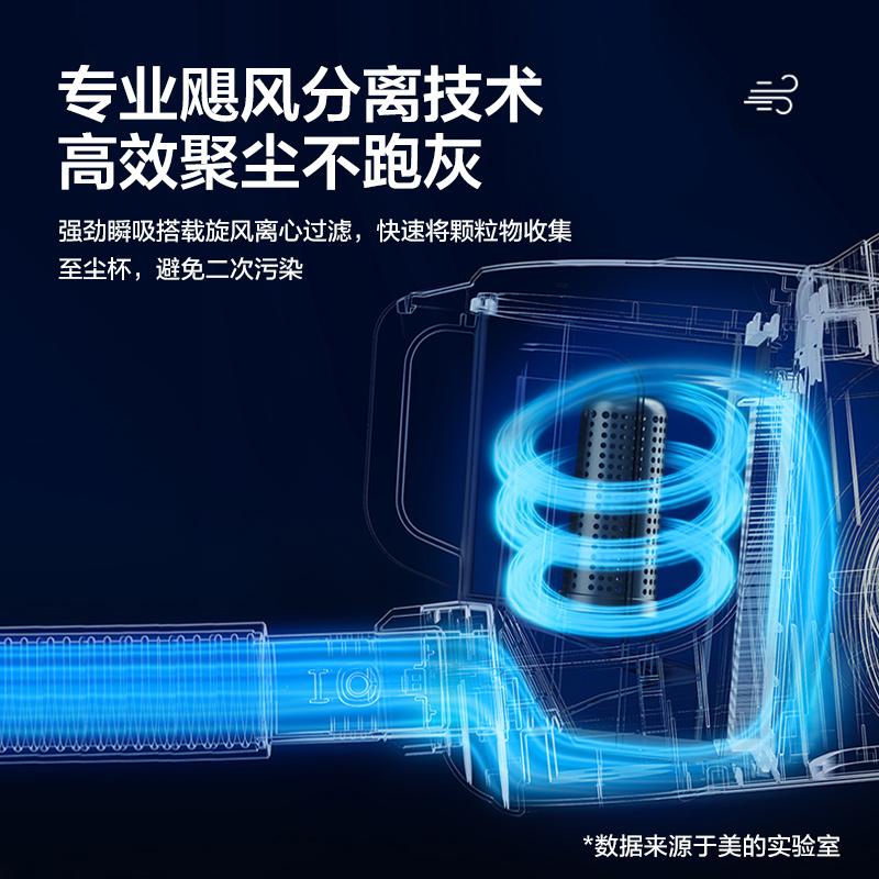  美的清洁电器吸尘器