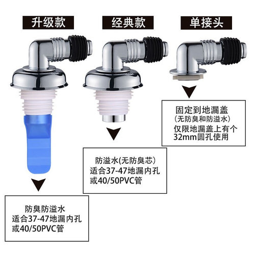 下水管道洗衣机盖板接头两用专用防臭盖排水管防反水溢水地漏三通-图3