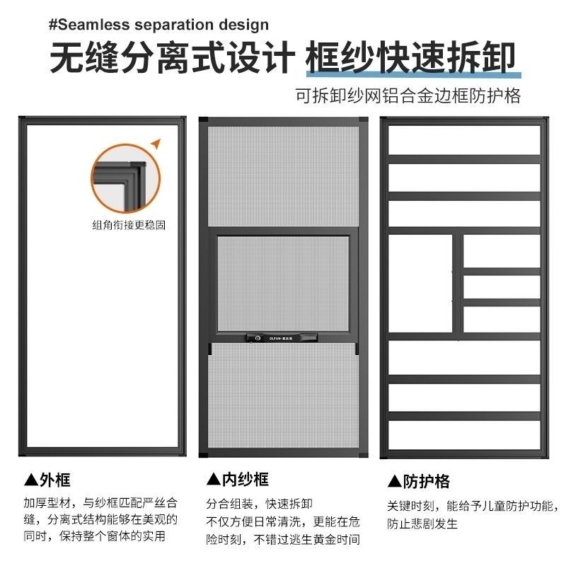 可拆洗三段节式金刚网纱窗防蚊子防猫带防护栏一体可拆卸外平开窗-图1