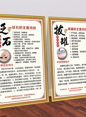 艾灸拔罐针灸推拿中医养生装饰画