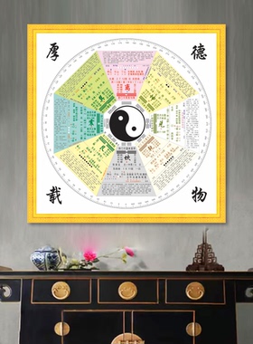 周易先天后天太极图海报墙贴纸先天八卦图后天八卦图玄关书房壁画