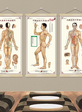 男性人体经络穴位图装饰挂画挂图挂布中医养生拔罐针灸按摩卷轴画