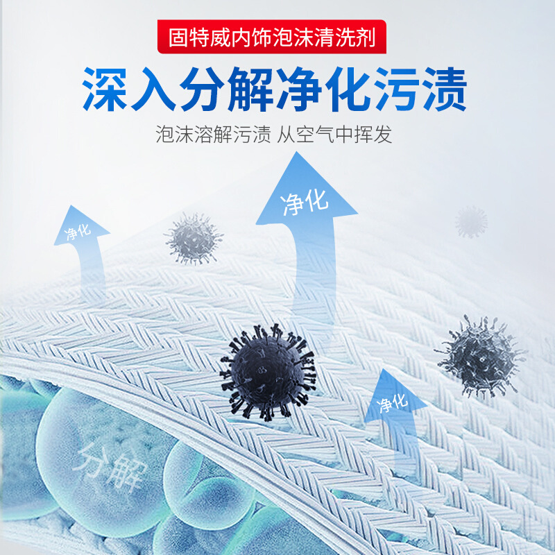 固特威汽车内饰清洗剂车用顶棚座椅皮革多功能泡沫清洁剂去污免洗-图1