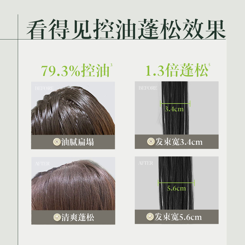卡夫洗发水护发素沐浴露三件套控油蓬松柔顺男女去屑持久留香套装